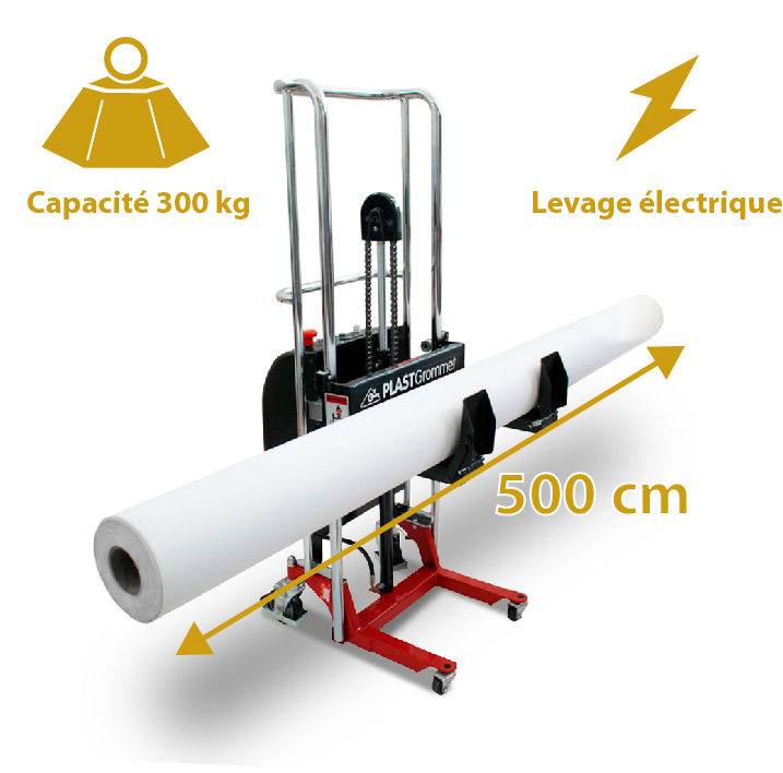 Levage et manutention